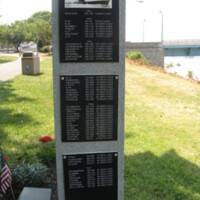 Submarine Veterans WWII Memorial Harrisburg PA2.JPG