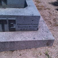 Lamar County TX Confederate CW Memorial3.jpg